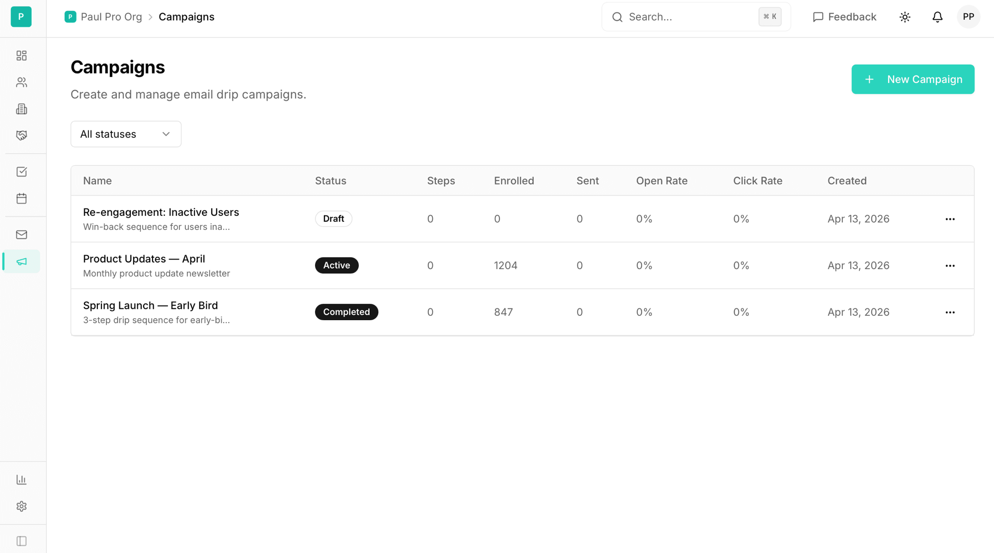 Campaign list with status, enrollment, and performance metrics